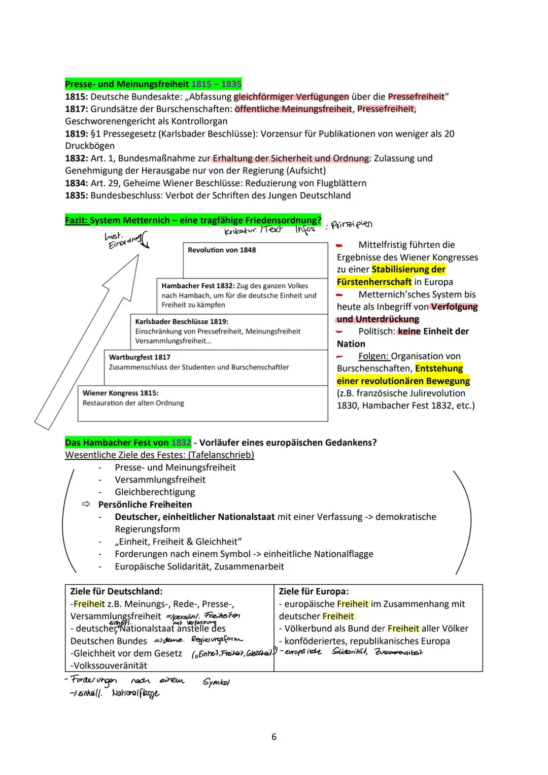 Geschichte LK Klausur 12/1
1. AFB 1: reine Wiedergabe, stichwortartig
2. AFB 2: Aufgabenstellung => Quellenanalyse (eigene Worte), erklären 