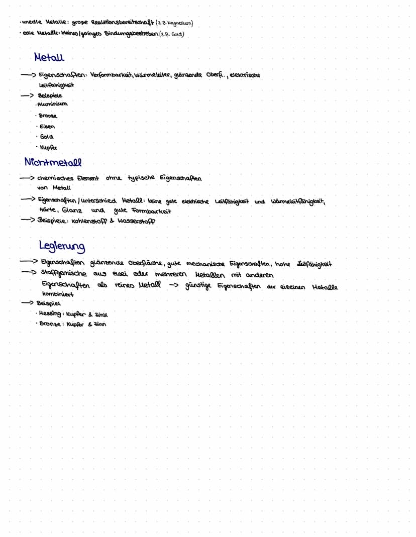 lana
22.04.2021,
Oxidation:
->Reaktion eines Hetalls mit Sauerstoff
•exotherme Reaktion Sauerstoffaufnahme
->>
• oxidieren mit Sauerstoff ve