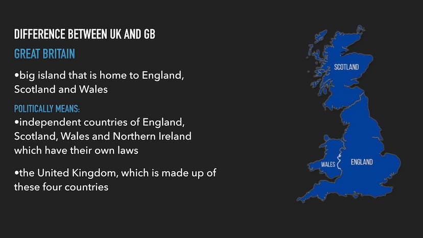 THE UK IN THE EUROPEAN CONTEXT STRUCTURE
1. Political system of UK
2. Society of UK
3. Brexit TEMUIBU
THE POLITICAL SYSTEM OF UK
1000 10
mim