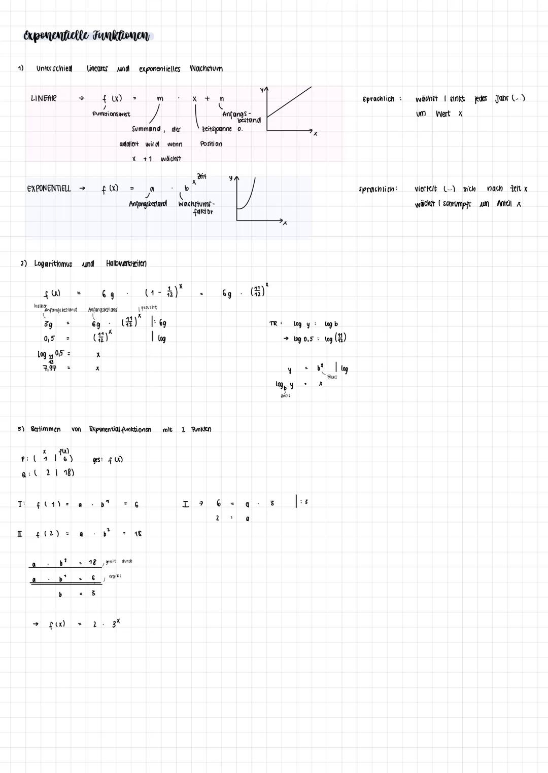 # Exponentielle Funktionen

1) Unterschied Lineares und exponentielles Wachstum

LINEAR $\rightarrow$
$f (x)$ =
Funktionswert
$m \cdot x + n