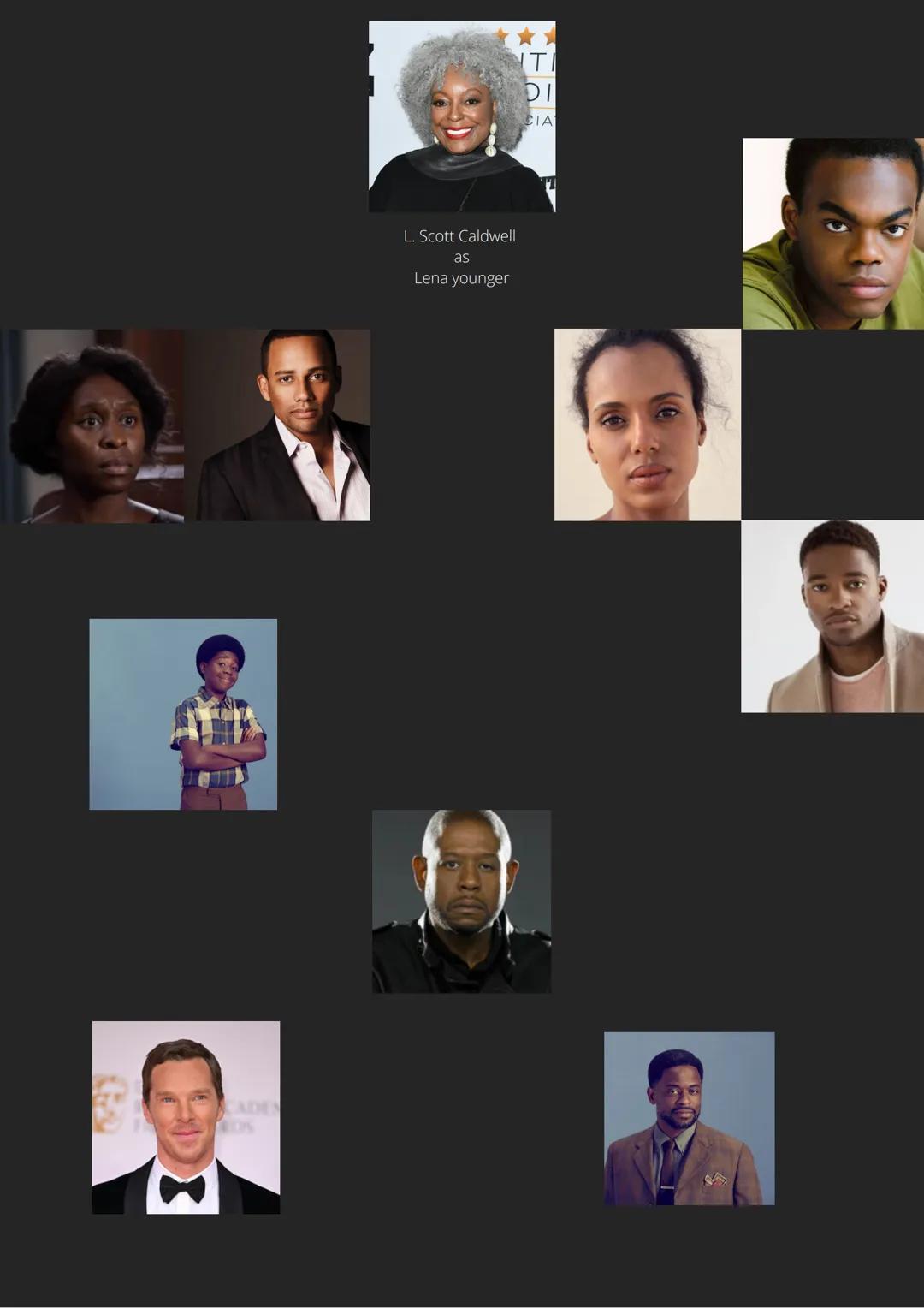 # A

# RAISIN

# IN THE SUN

Made by Idontwannacupcake TABLE OF CONTENTS

1 CAST
The cast, fancasted by me

2 MUSIC
A playlist for the play
