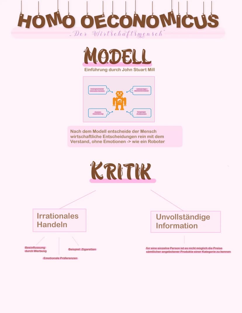 KONJUNKTURZYKLUS
Konjunkturverlauf - idealtypisches Modell
Konjunkturverlauf (kurze Wellen)
Wertschöpfung
Hochkonjunktur (Boom):
Vollbeschäf