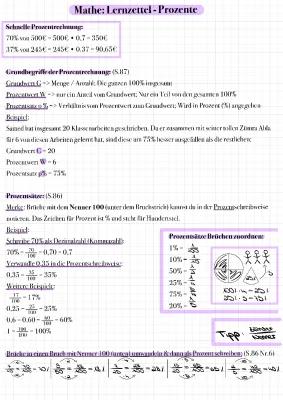 Know Lernzettel Prozentrechnungen thumbnail