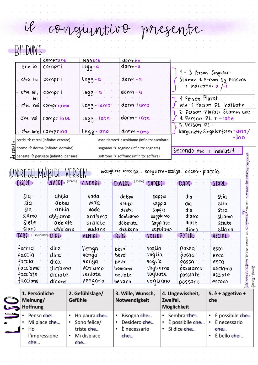 -Ti chiamo domani.
ho comprati
i pronomi dirretti, indirretti
e combinati
Pronomi indiretti
glite
ci
VX
I PRONOMI INDIRETTI-
mi
ti
Gli/le
ci