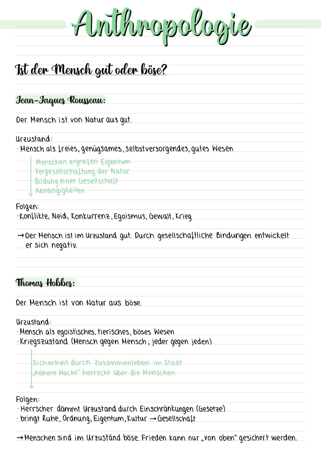 Anthropologie
Ist der Mensch gut oder böse?
Jean-Jaques Rousseau:
Der Mensch ist von Natur aus gut.
urzustand:
• Mensch als freies, genügsam