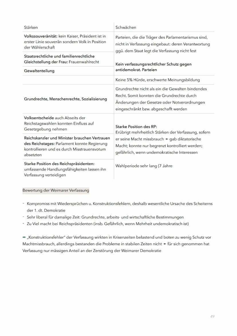 Der Versailler Vertrag
- Januar 1919 begannen ohne dt. Beteiligung Friedensverhandlungen in Paris
- Am Ende dieses Prozesses stand u.A. Frie