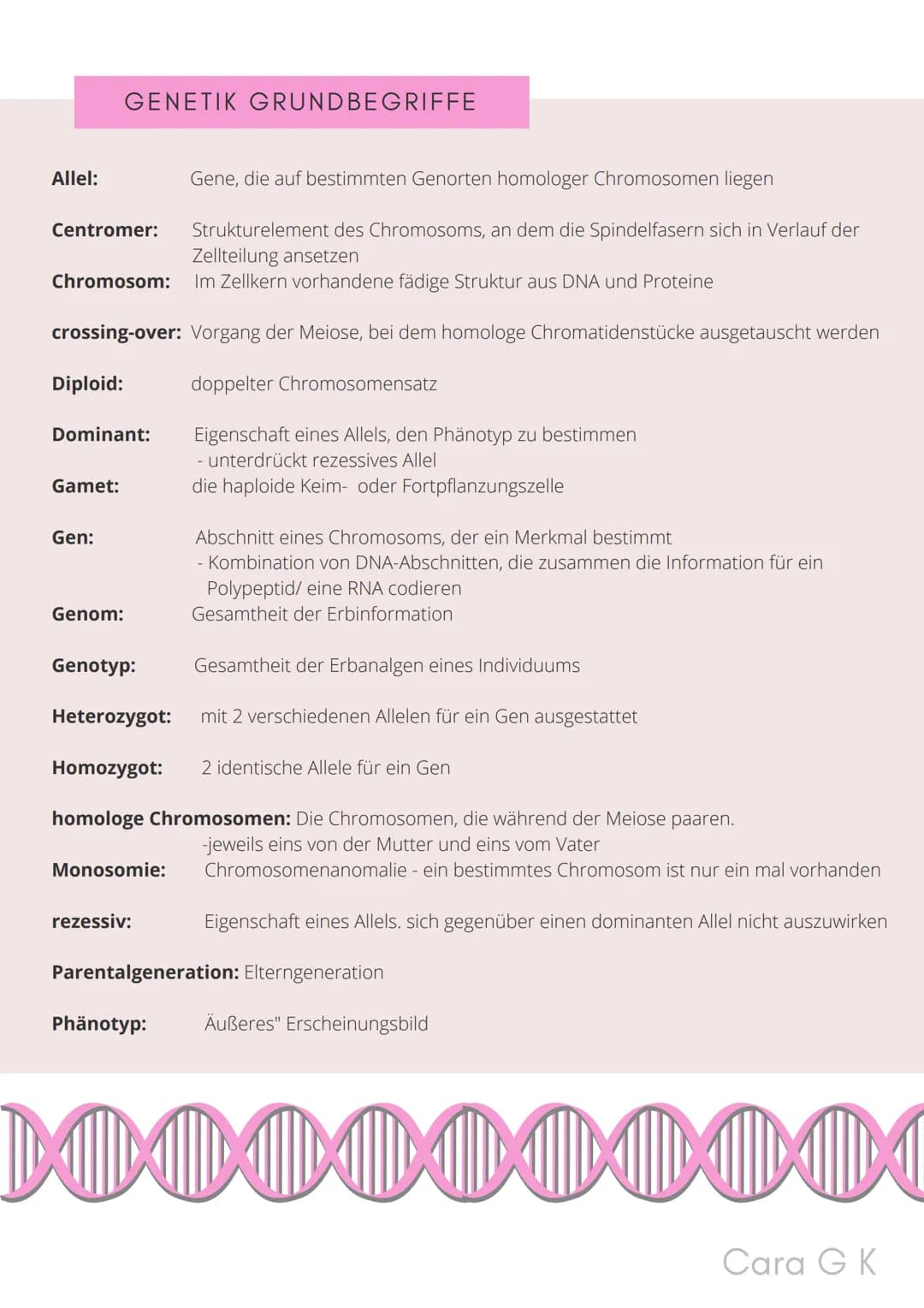 BIO-ABITUR
Zusammenfassung aller Themen
Cara G. K.
es
DA
CO2
02 INHALTSVERZEICHNIS
1. GRUNDWISSEN
• Mitochondrium
• Zellkern (Nucleus)
Chlor