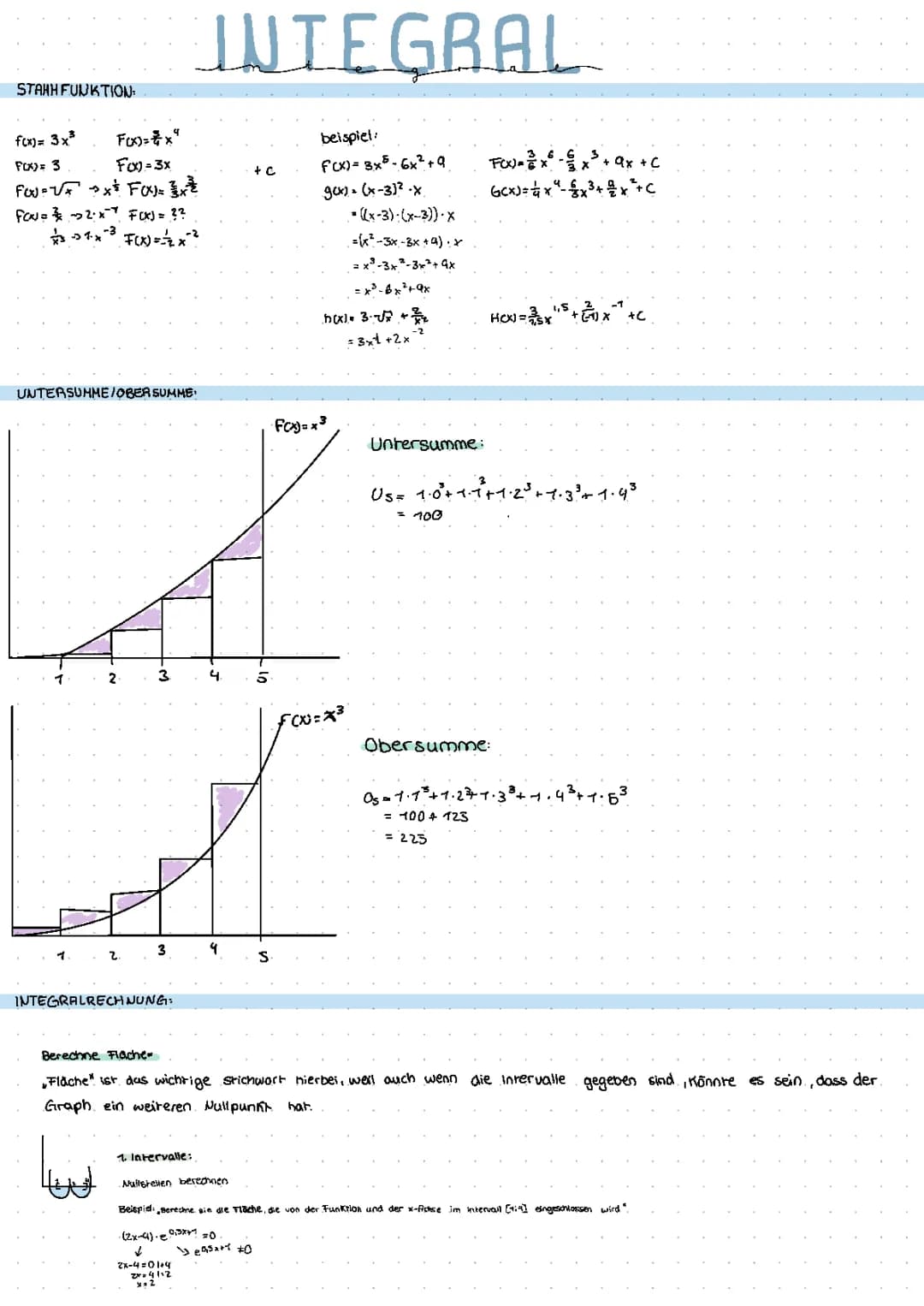 Integralrechnung 