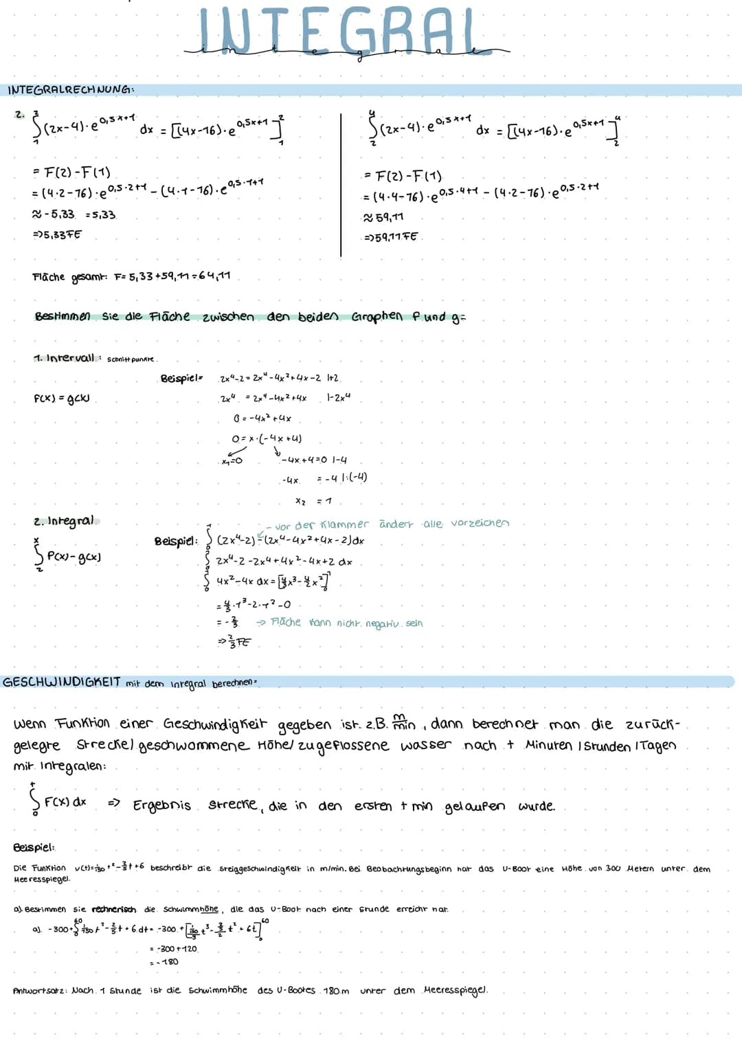 STAHH FUNKTION:
f(x)= 3x³
F(x) = x
F(x) = 3
F(x) = 3x
F(x)=√x F(x)=x²
F(x)=²>2.X-7 F(x) = ??
=> 1²x³ F(X) ==—=₂2x²
-3
UNTERSUMME/OBER SUMME: