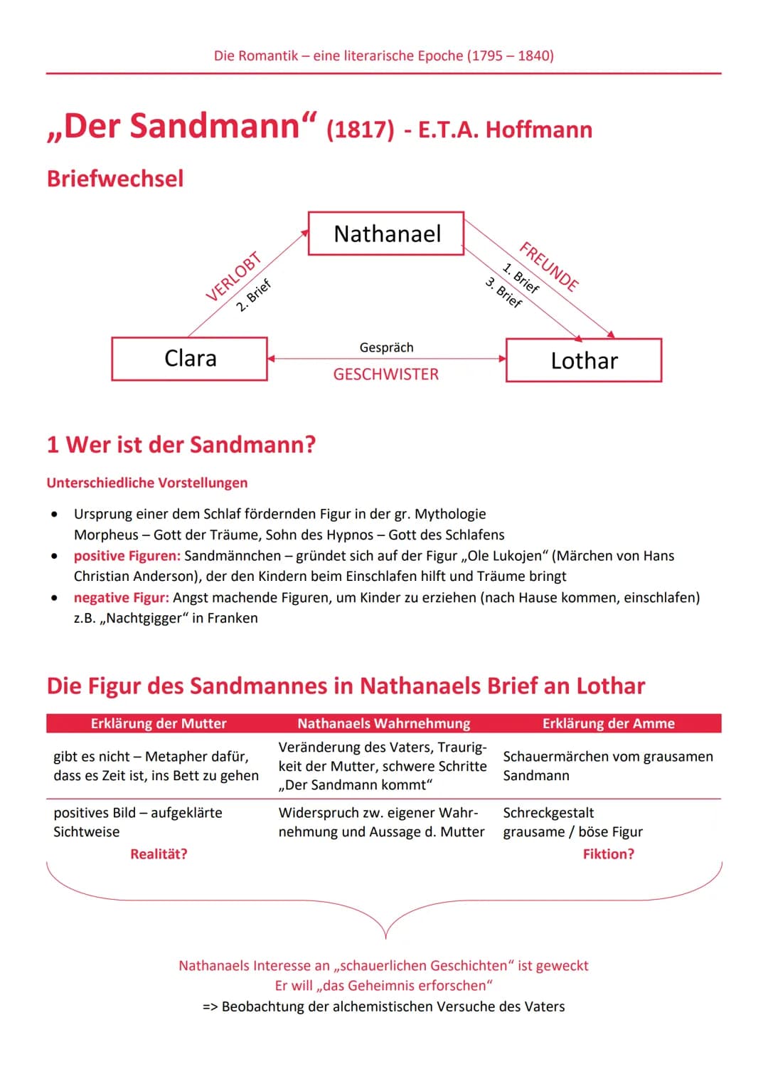 Hintergrundwissen zur Romantik
• Grundlagen
● Literaturtheorien der Frühromantik
Die Romantik- eine literarische Epoche (1795-1840)
E.T.A Ho