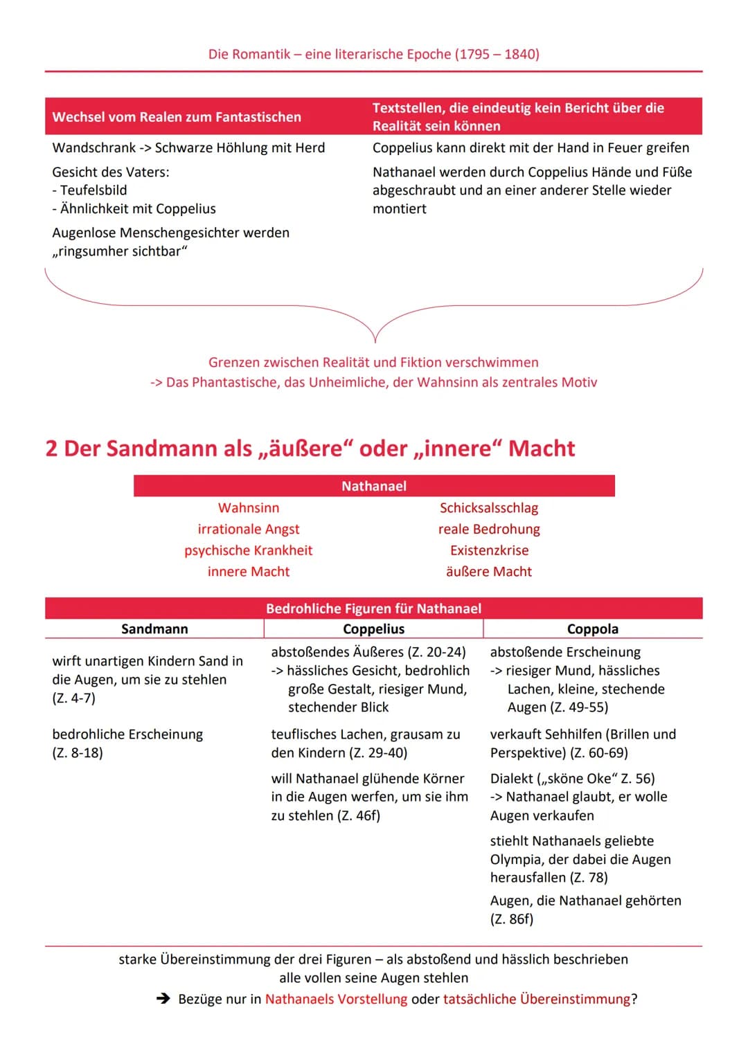 Hintergrundwissen zur Romantik
• Grundlagen
● Literaturtheorien der Frühromantik
Die Romantik- eine literarische Epoche (1795-1840)
E.T.A Ho