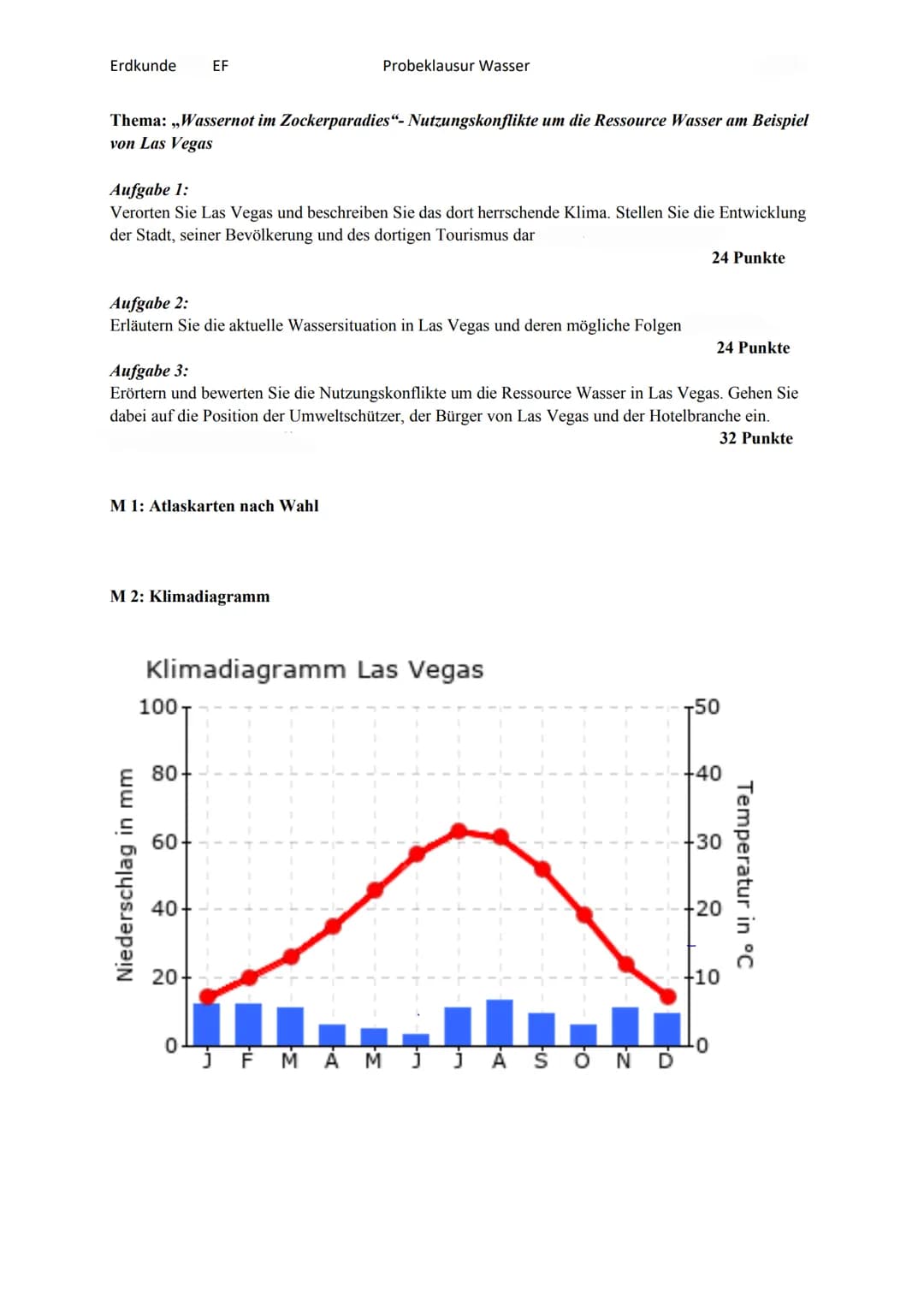 Erdkunde
Thema: ,,Wassernot im Zockerparadies"- Nutzungskonflikte um die Ressource Wasser am Beispiel
von Las Vegas
Aufgabe 1:
Verorten Sie 