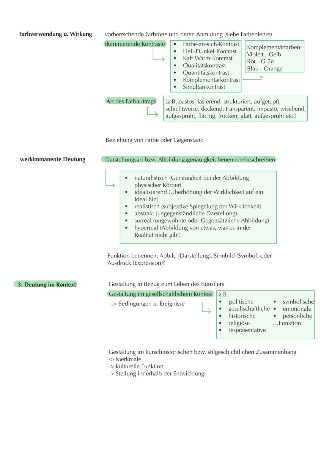 1. Schritt: Notieren des ersten Eindrucks
a
1/4
2. Schritt: praktische Kompositionsanalyse: Komposition im Linienauszug visualisieren
as 1/4