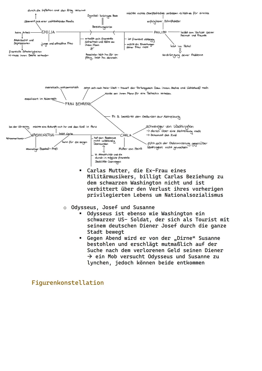 Truben im
Allgemeine Informationen
Autor: Wolfgang Koeppen
Erscheinungsjahr: 1951
Romantypus: Zeitroman
Struktur:
●
Gras-Wolfgang Koeppen
Fe