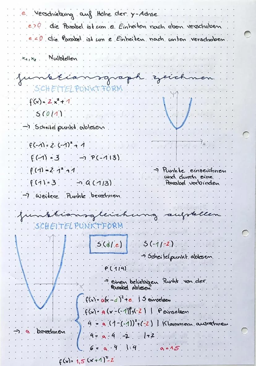 Quaddatische
• sunbecONEN
Quadratische Funktionen, auch Parabeln
genannt, sind ganzrationale Funktionen
Grades
stellungshe
darstelle
NORMALF