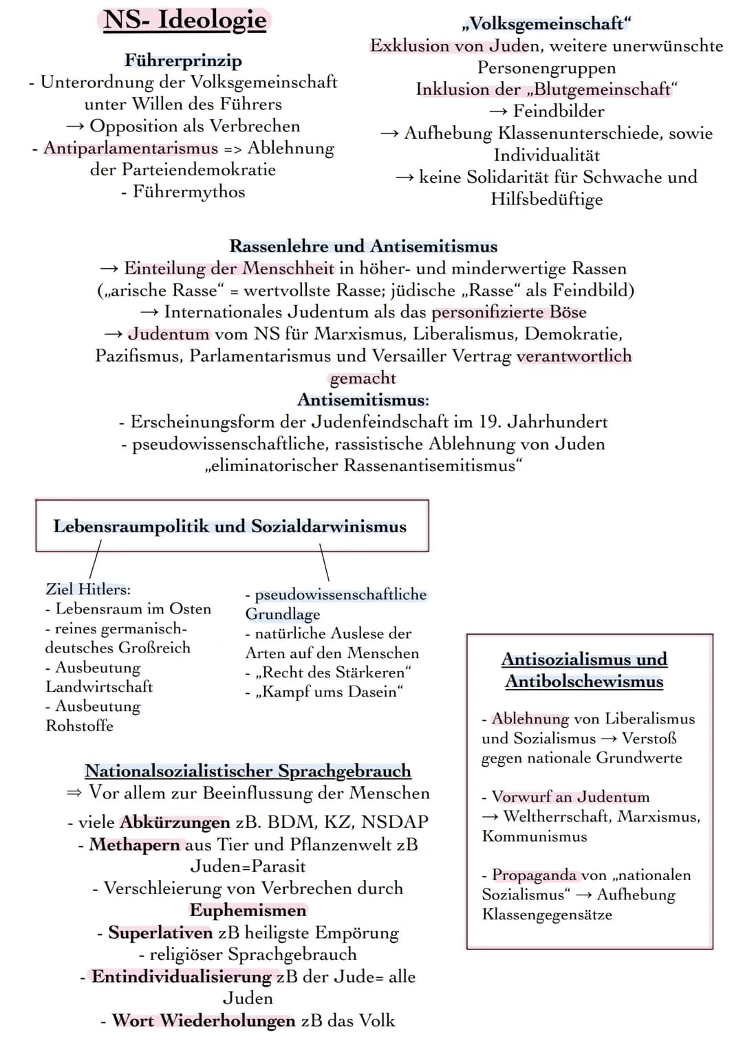 Politische und Ideologische Vorraussetzungen des
Nationalsozialismus
Folgen der Weltwirtschaftskrise
Destabilisierung
durch
Kommunisten
Able