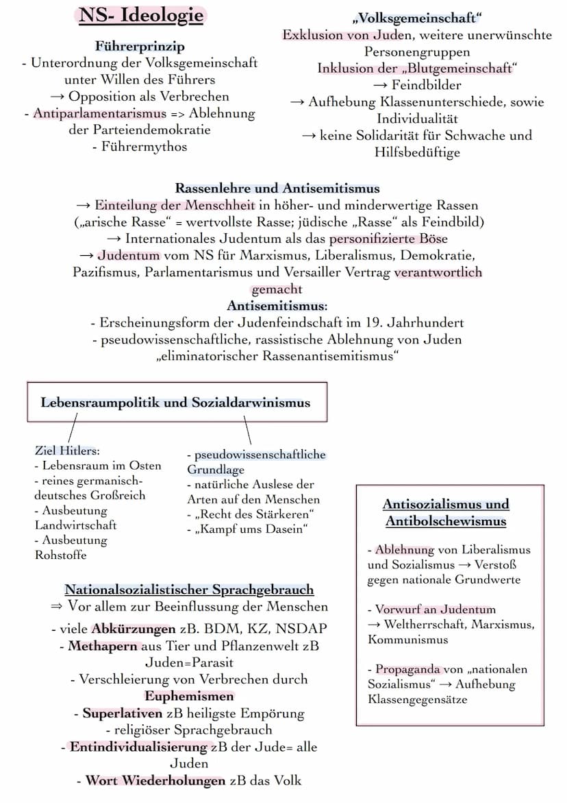 Politische und Ideologische Vorraussetzungen des
Nationalsozialismus
Folgen der Weltwirtschaftskrise
Destabilisierung
durch
Kommunisten
Able