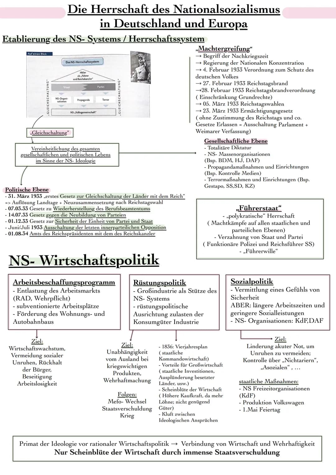 Politische und Ideologische Vorraussetzungen des
Nationalsozialismus
Folgen der Weltwirtschaftskrise
Destabilisierung
durch
Kommunisten
Able