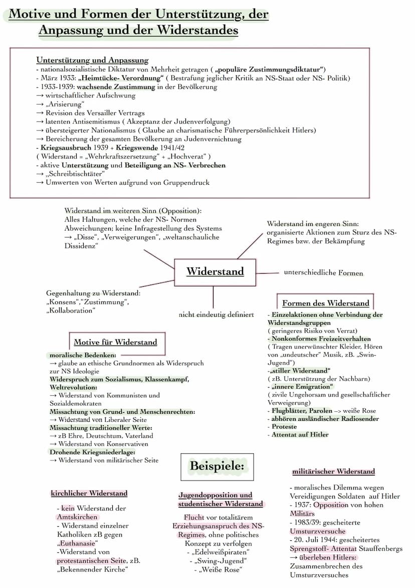 Politische und Ideologische Vorraussetzungen des
Nationalsozialismus
Folgen der Weltwirtschaftskrise
Destabilisierung
durch
Kommunisten
Able