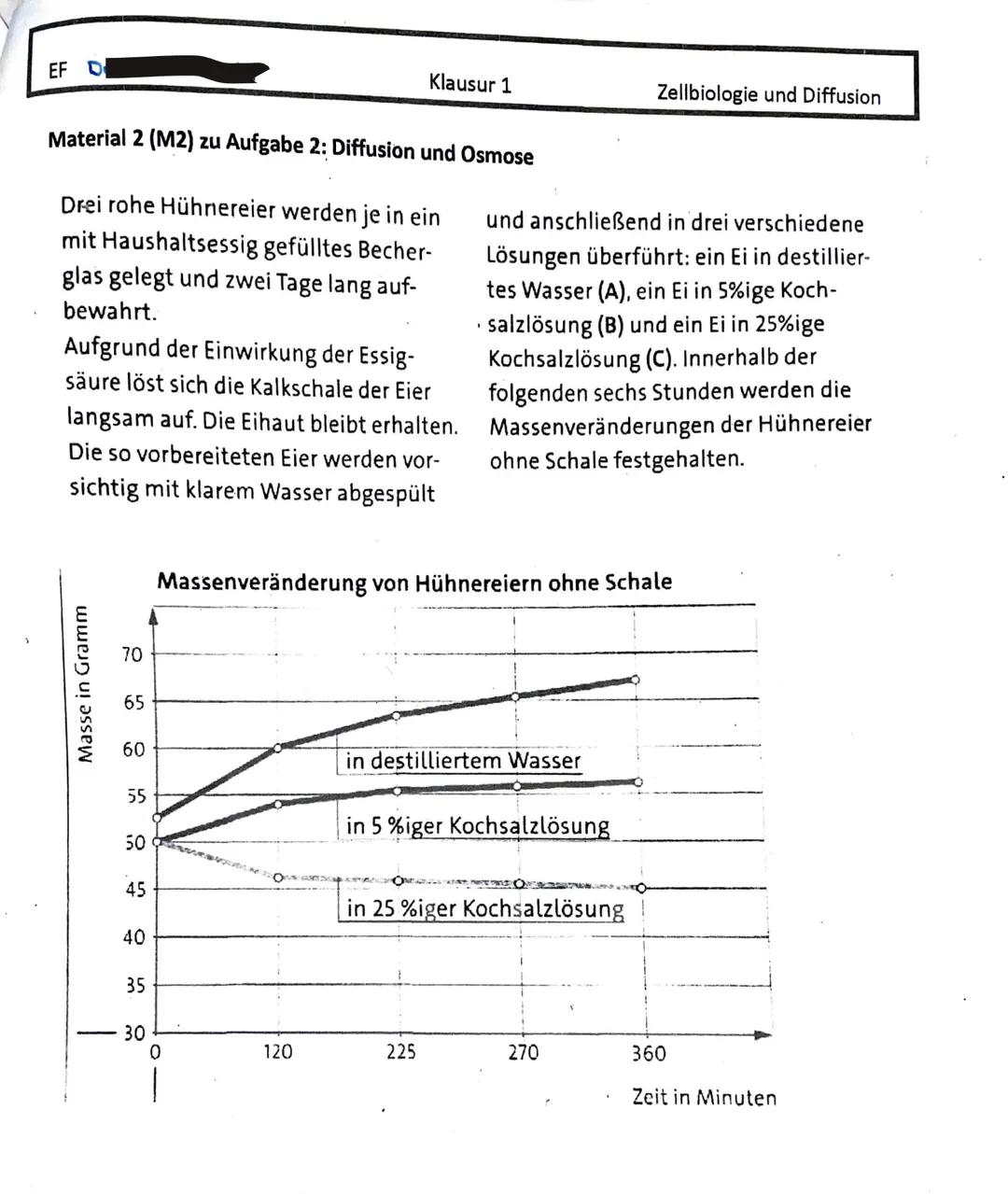 EF
Name: D
Klausur 1
Zellbiologie und Diffusion
08.12.2020
Aufgabe 1: Zellbiologie
1.1 Beschriften Sie die Abbildung einer Zelle in M1.
1.2 