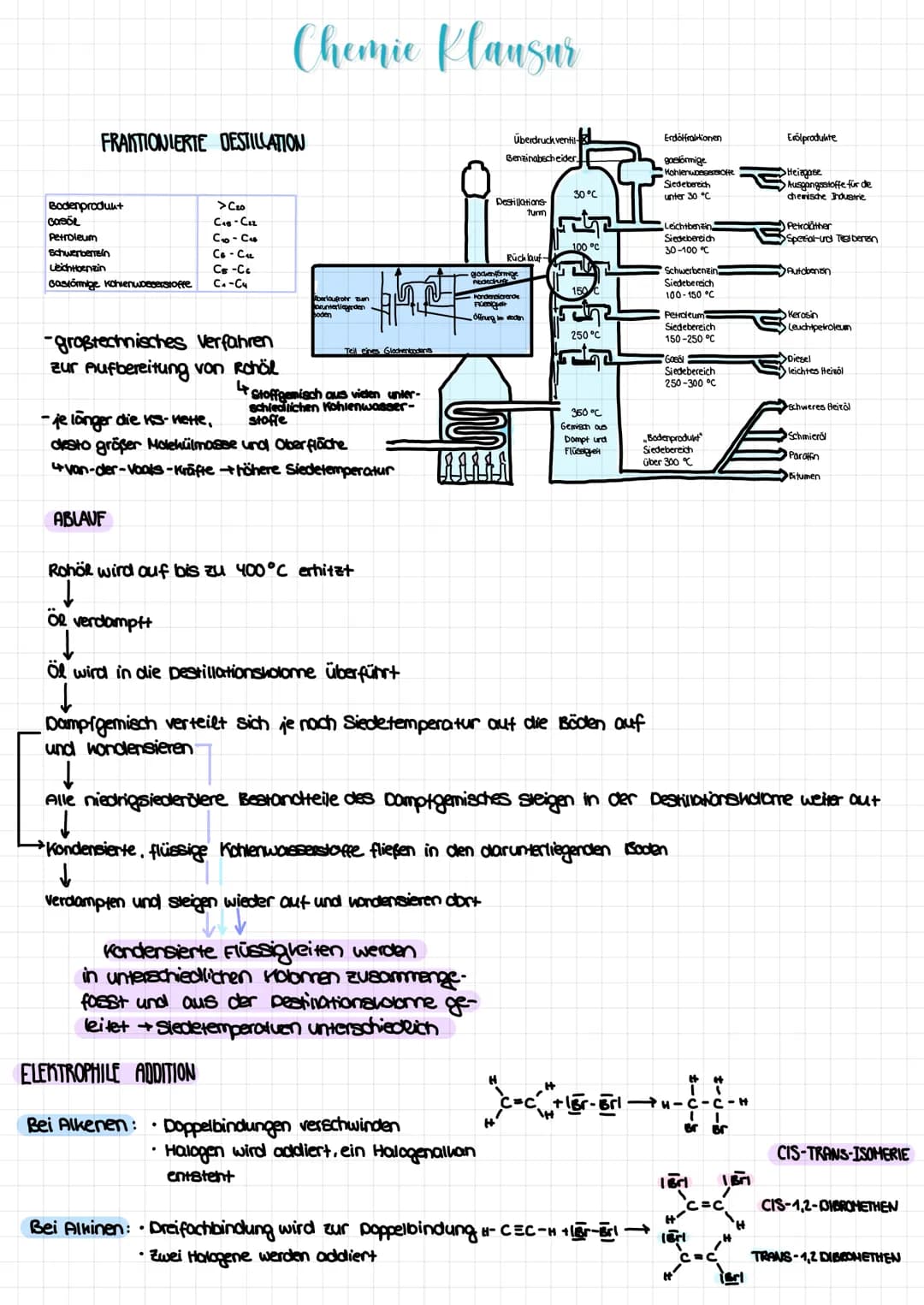 ALKANE
Eigenschaften. - Stoffgruppe organischer, gesättigter Kohlenwasserstoffe
-
- Einfachbindungen
- Bestehen aus zwei Elementen: Wasserst