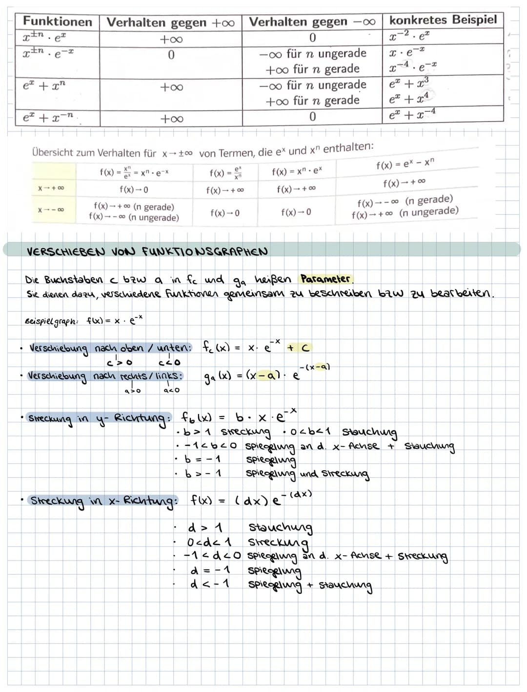 EXPONENTIAL- & LOGARITHMUS FUNTIONEN
▬▬▬▬▬
NATÜRLICHE EXPONENTIAL FUNKTION UND EULER'SCHE ZAHL e
Definition: Die positive Zahl b, für die di