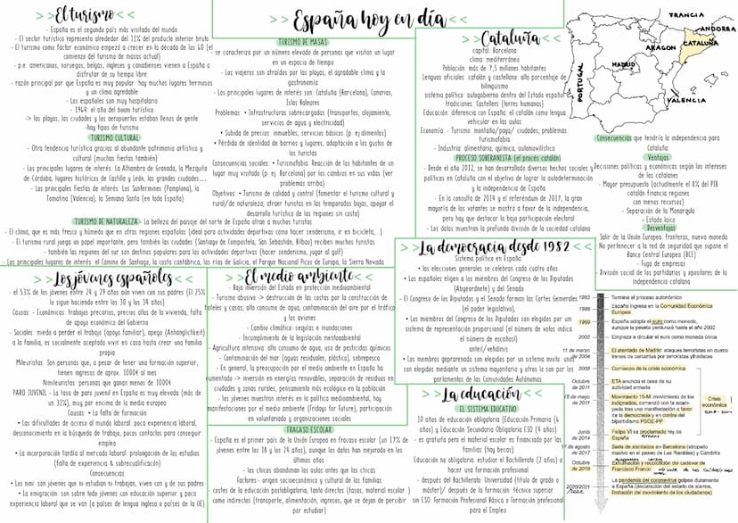  ESPAÑA Los siglos XX y XXI
V1
2
3
4
3
V6
7
8
9
10
Las migraciones.
11
El medio ambiente
12 Las comunidades autónomas
23
La Segunda Repúblic