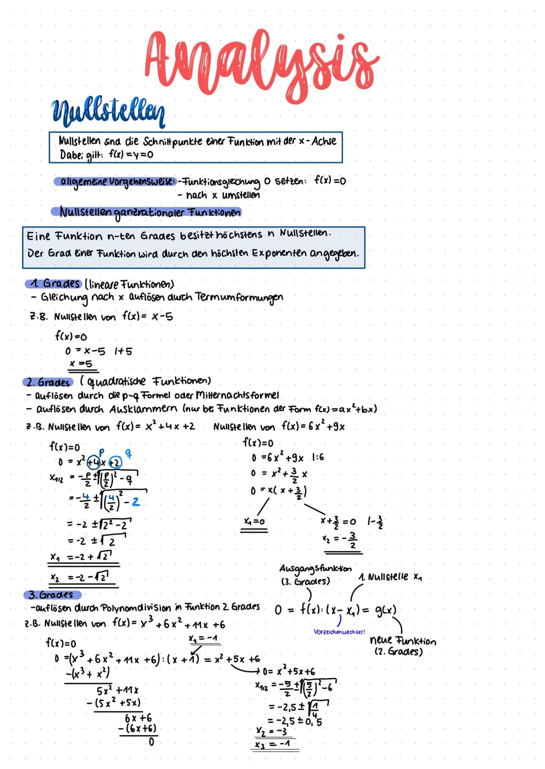 Nullstellen
Nullstellen sind die Schnittpunkte einer Funktion mit der x-Achse
Dabei gilt: f(x)=y=0
allgemeine Vorgehensweise:-Funktionsgleic