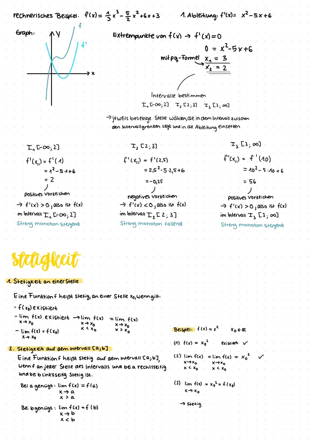 Nullstellen
Nullstellen sind die Schnittpunkte einer Funktion mit der x-Achse
Dabei gilt: f(x)=y=0
allgemeine Vorgehensweise:-Funktionsgleic