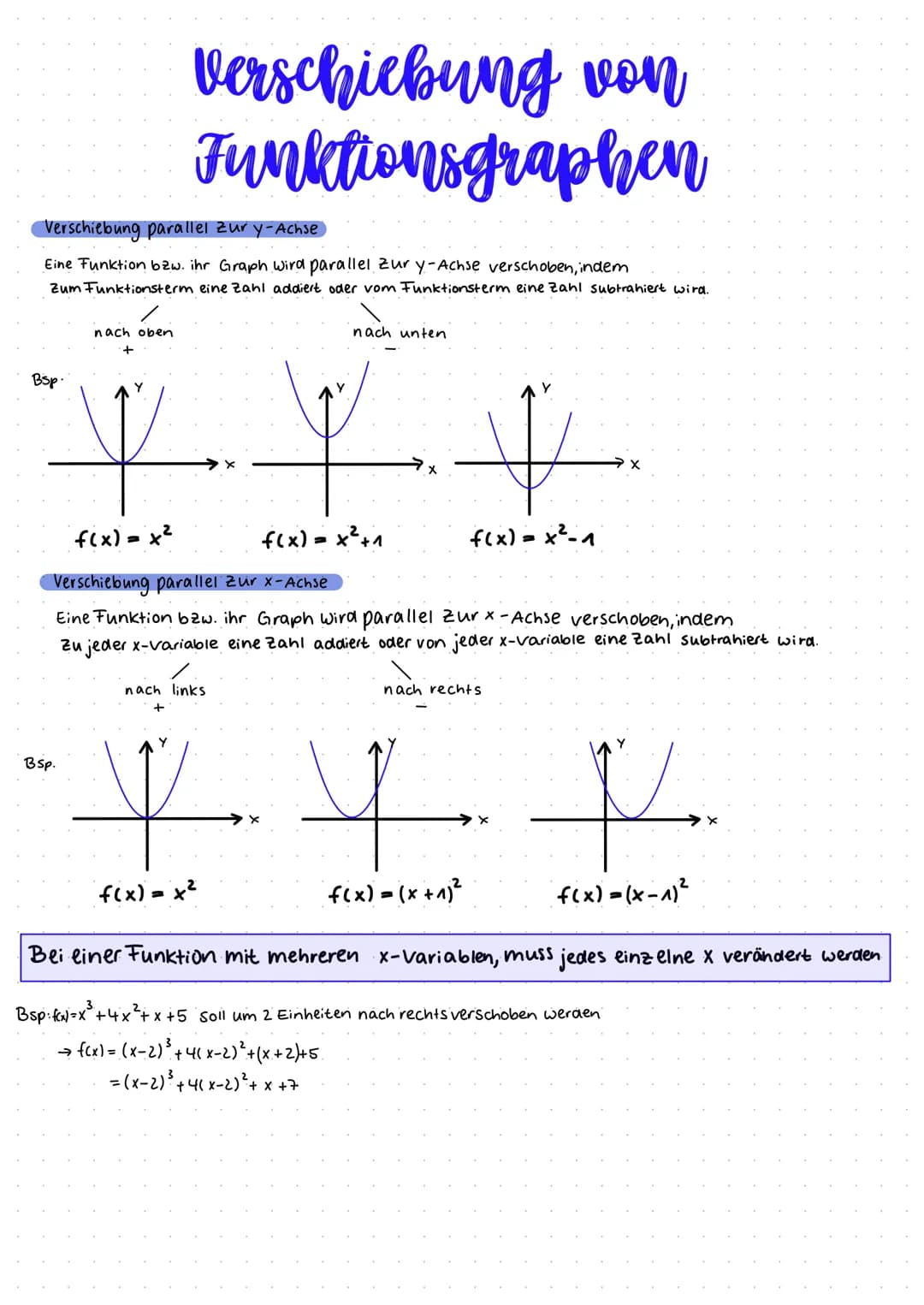 Nullstellen
Nullstellen sind die Schnittpunkte einer Funktion mit der x-Achse
Dabei gilt: f(x)=y=0
allgemeine Vorgehensweise:-Funktionsgleic