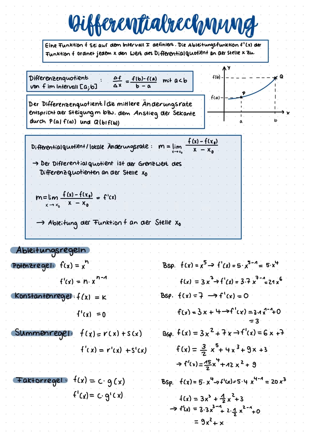 Nullstellen
Nullstellen sind die Schnittpunkte einer Funktion mit der x-Achse
Dabei gilt: f(x)=y=0
allgemeine Vorgehensweise:-Funktionsgleic