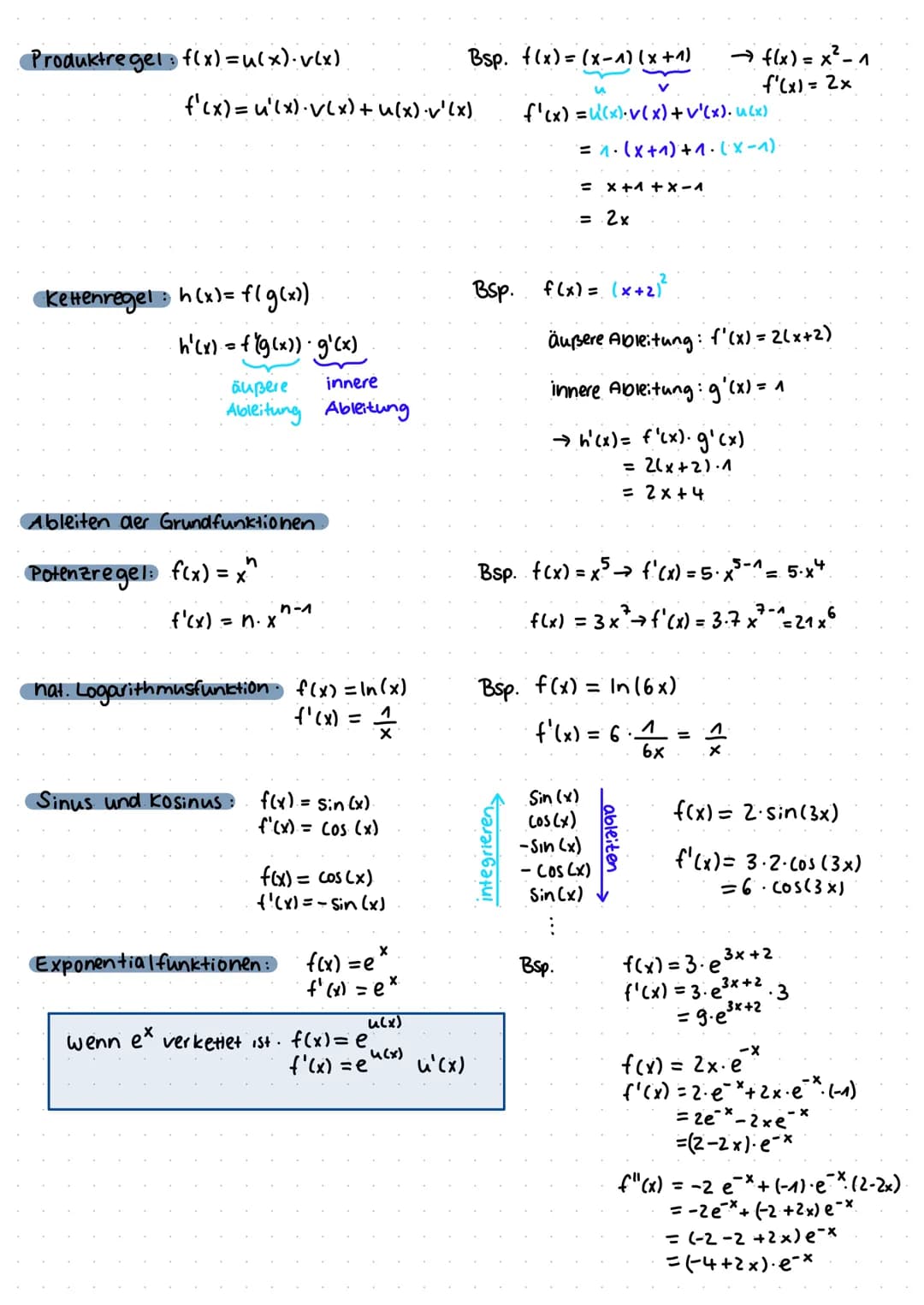 Nullstellen
Nullstellen sind die Schnittpunkte einer Funktion mit der x-Achse
Dabei gilt: f(x)=y=0
allgemeine Vorgehensweise:-Funktionsgleic