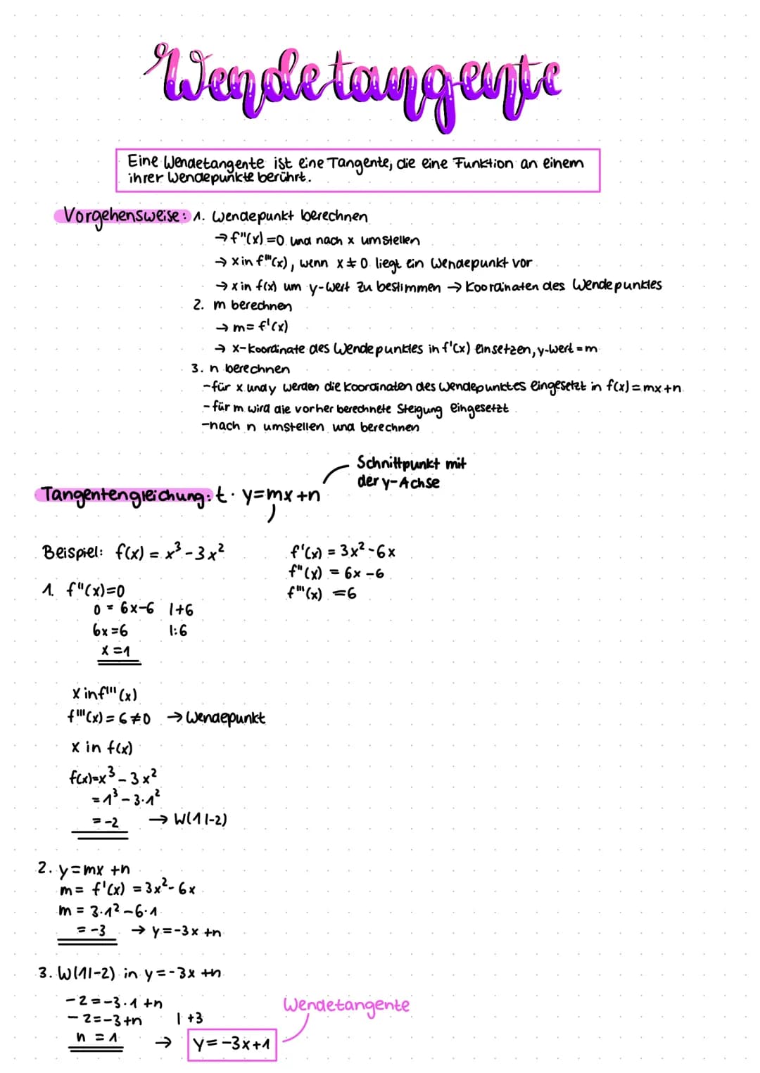 Nullstellen
Nullstellen sind die Schnittpunkte einer Funktion mit der x-Achse
Dabei gilt: f(x)=y=0
allgemeine Vorgehensweise:-Funktionsgleic