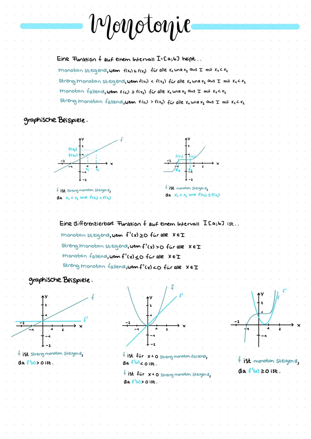 Nullstellen
Nullstellen sind die Schnittpunkte einer Funktion mit der x-Achse
Dabei gilt: f(x)=y=0
allgemeine Vorgehensweise:-Funktionsgleic