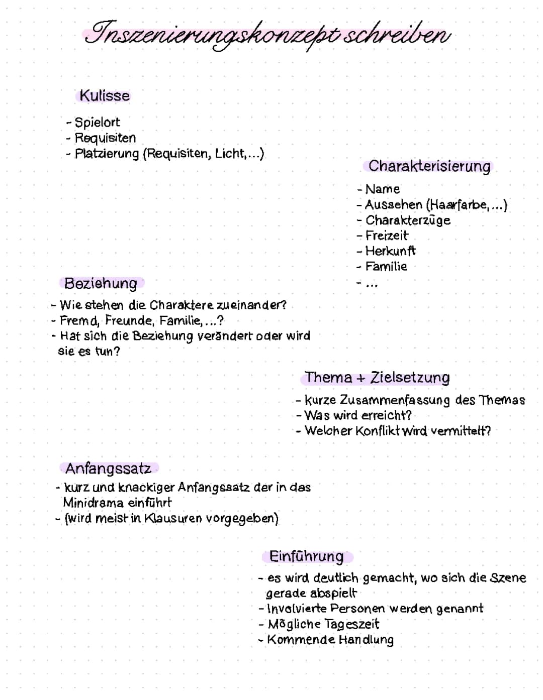 Inszenierungskonzept