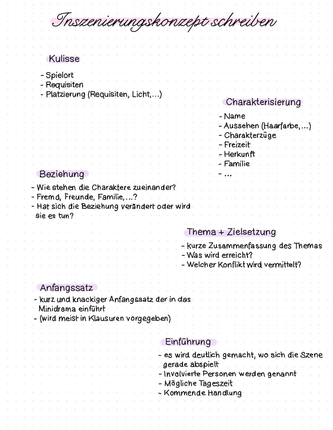 Inszenierungskonzept schreiben
Kulisse
- Spielort
- Requisiten
- Platzierung (Requisiten, Licht,...)
Beziehung
Wie stehen die Charaktere zue