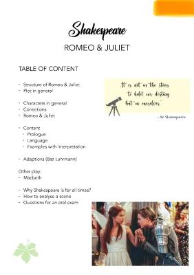 Know Shakespeare Zusammenfassung thumbnail