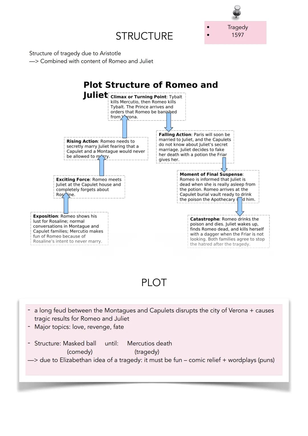 TABLE OF CONTENT
-
Shakespeare
ROMEO & JULIET
Structure of Romeo & Juliet
Plot in general
Characters in general
Conections
Romeo & Juliet
Co