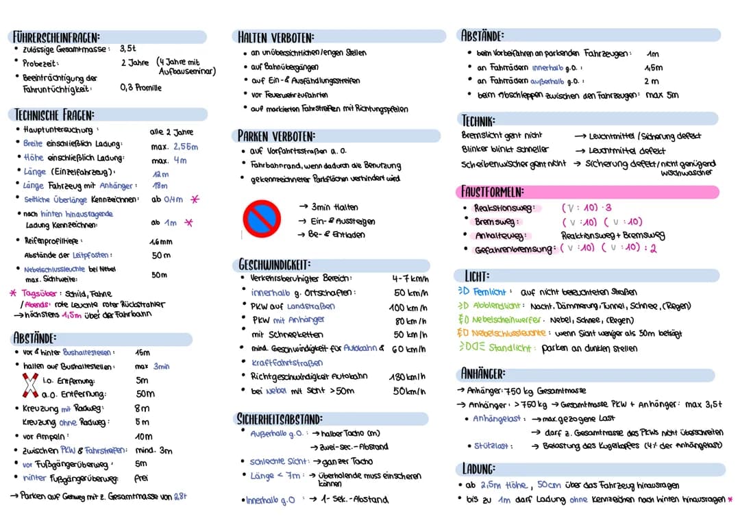 Führerschein Theorie (Klasse B)