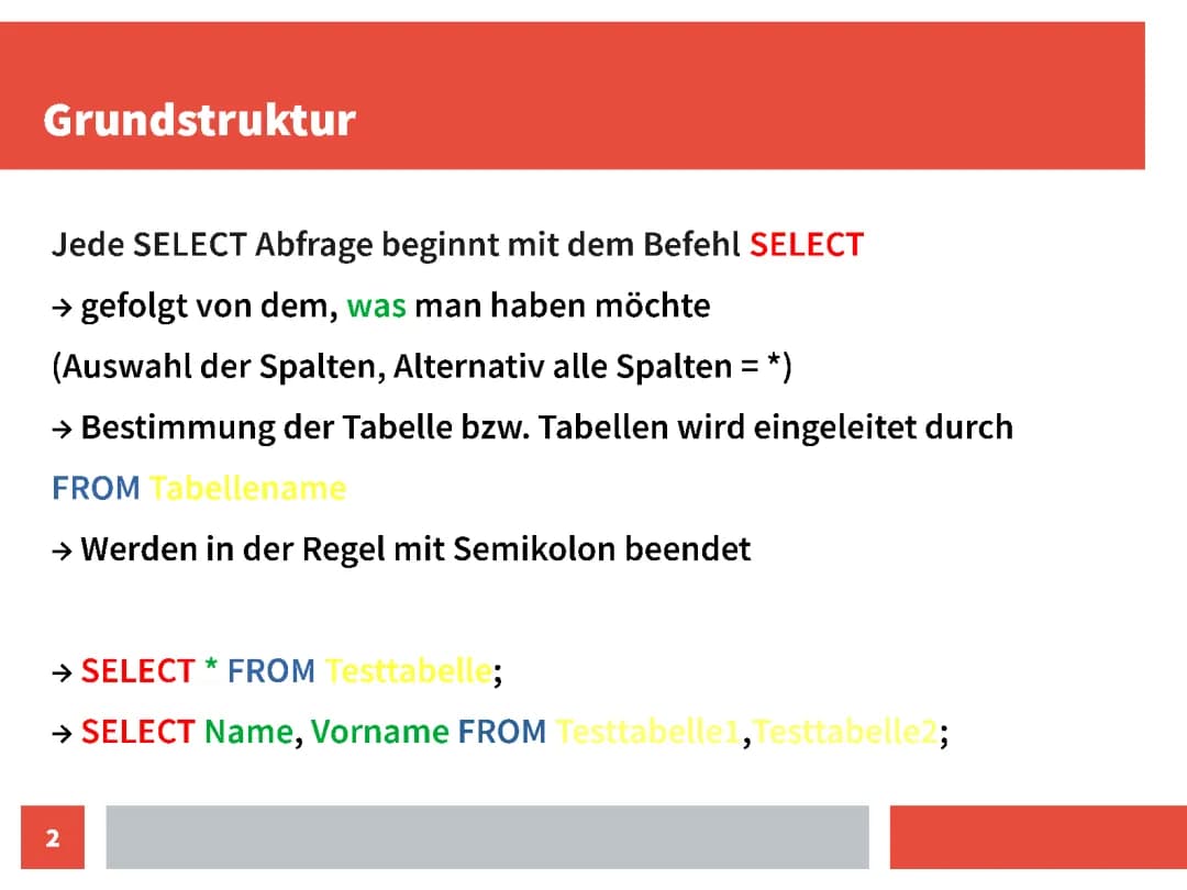 SQL (Datenbanken)