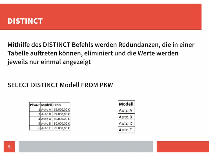 Grundstruktur
Jede SELECT Abfrage beginnt mit dem Befehl SELECT
→ gefolgt von dem, was man haben möchte
(Auswahl der Spalten, Alternativ all