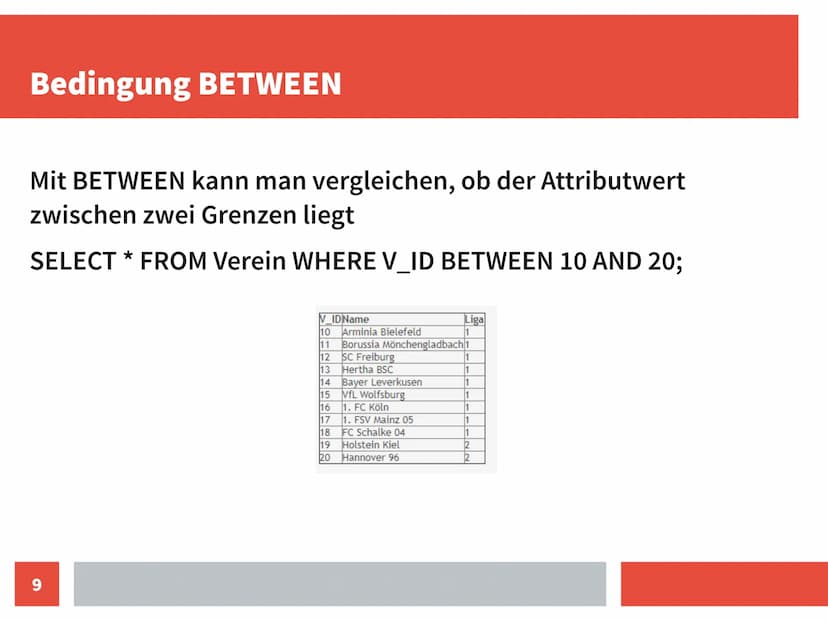 Grundstruktur
Jede SELECT Abfrage beginnt mit dem Befehl SELECT
→ gefolgt von dem, was man haben möchte
(Auswahl der Spalten, Alternativ all