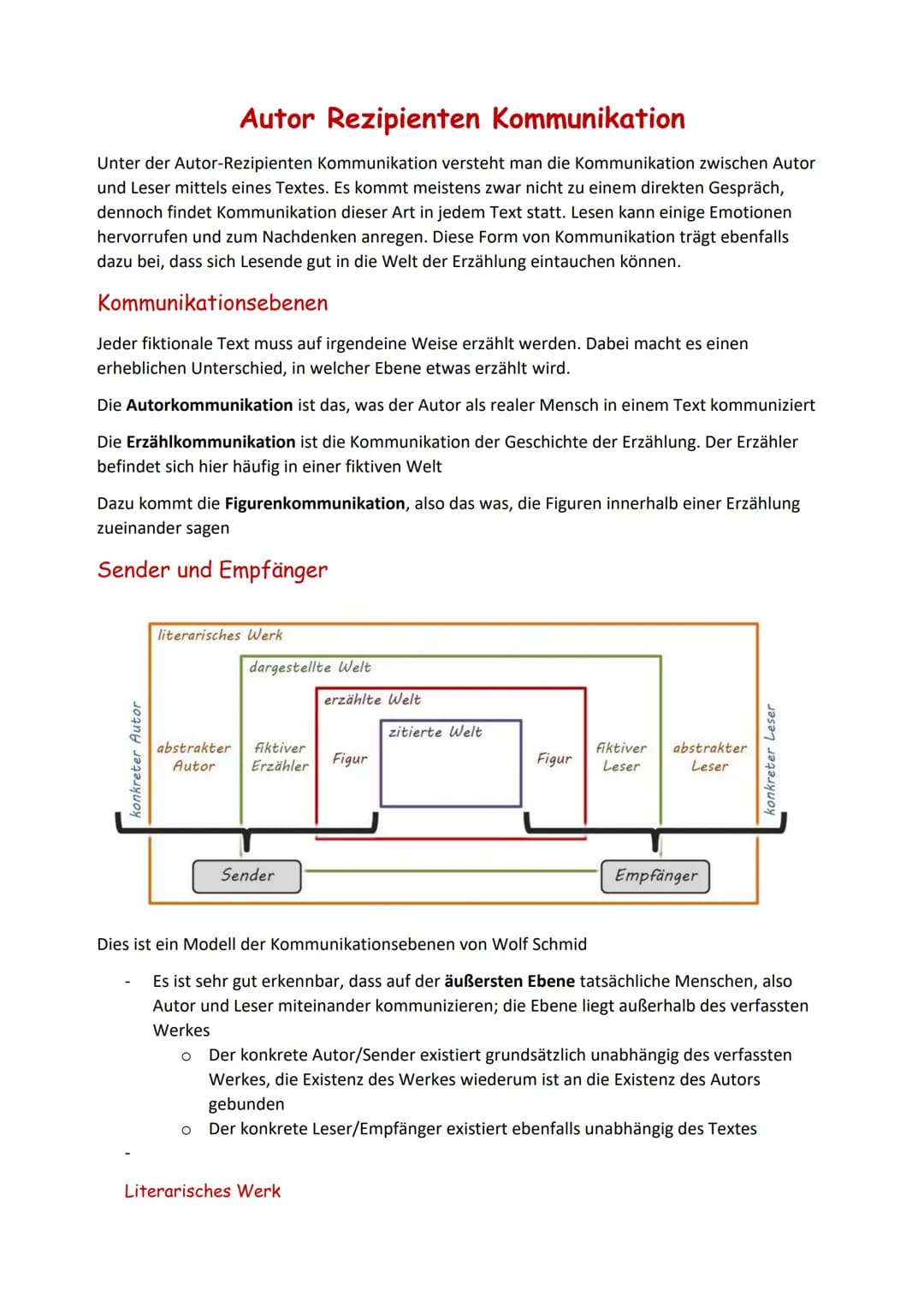 Autor Rezipienten Kommunikation
Unter der Autor-Rezipienten Kommunikation versteht man die Kommunikation zwischen Autor
und Leser mittels ei