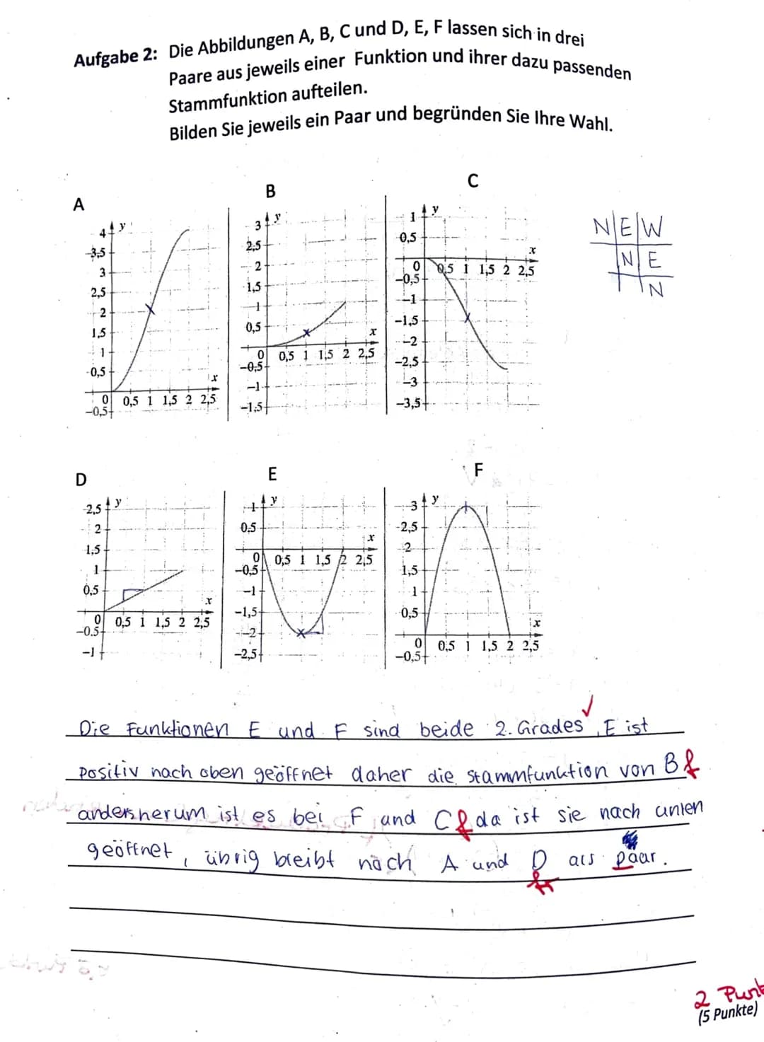 .
Teil A: hilfsmittelfreier Teil (20 Minuten)
Aufgabe 1: Bestimmen Sie die Ableitungen f'(x) und fassen Sie soweit wie
möglich zusammen.
a) 