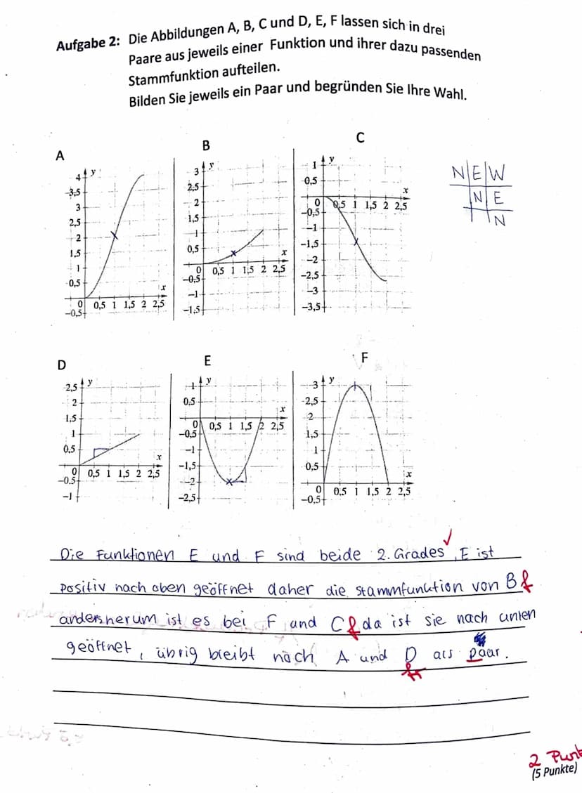 .
Teil A: hilfsmittelfreier Teil (20 Minuten)
Aufgabe 1: Bestimmen Sie die Ableitungen f'(x) und fassen Sie soweit wie
möglich zusammen.
a) 