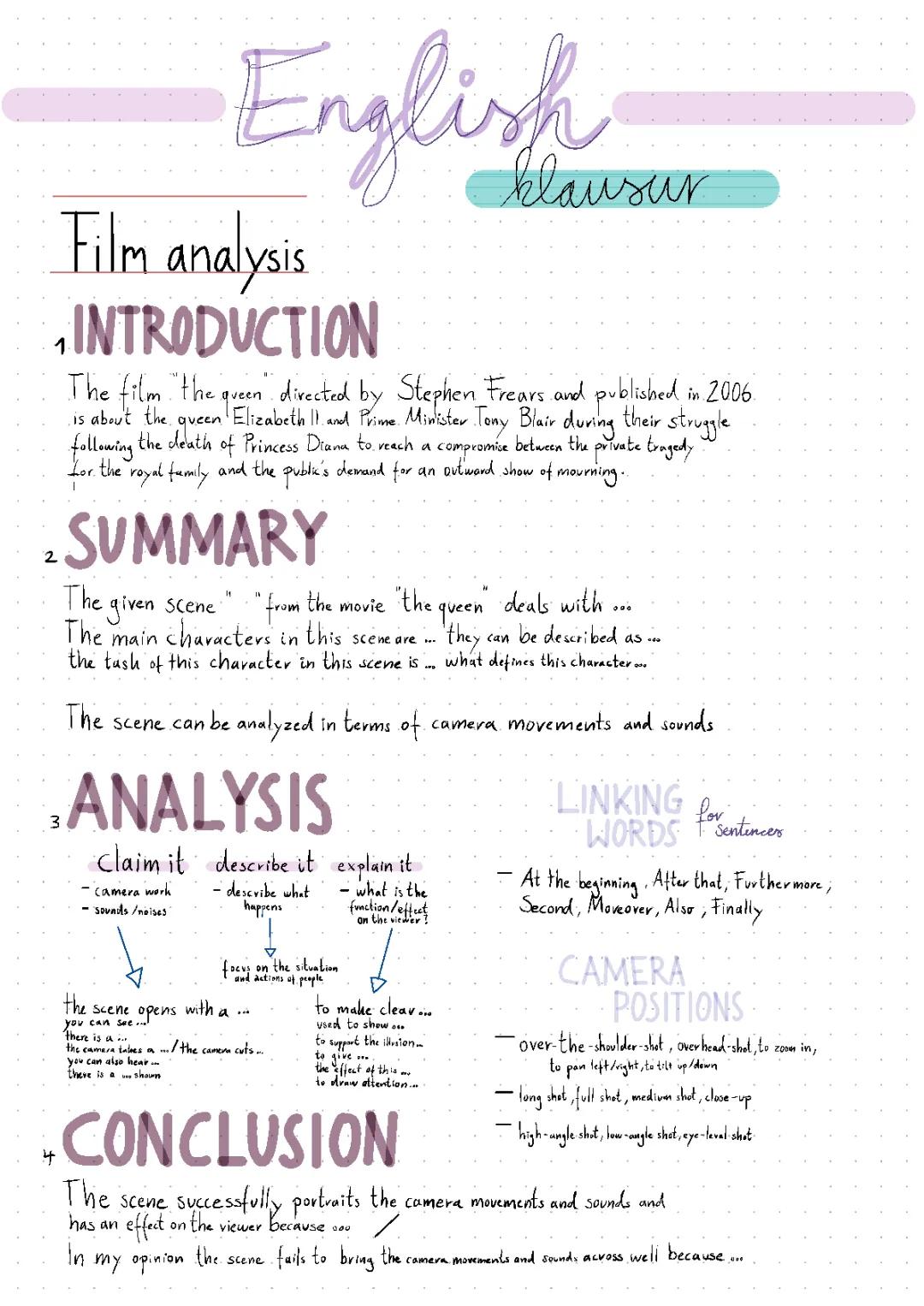 Filmanalyse Beispiel PDF: Your Guide to Film Analysis in Class