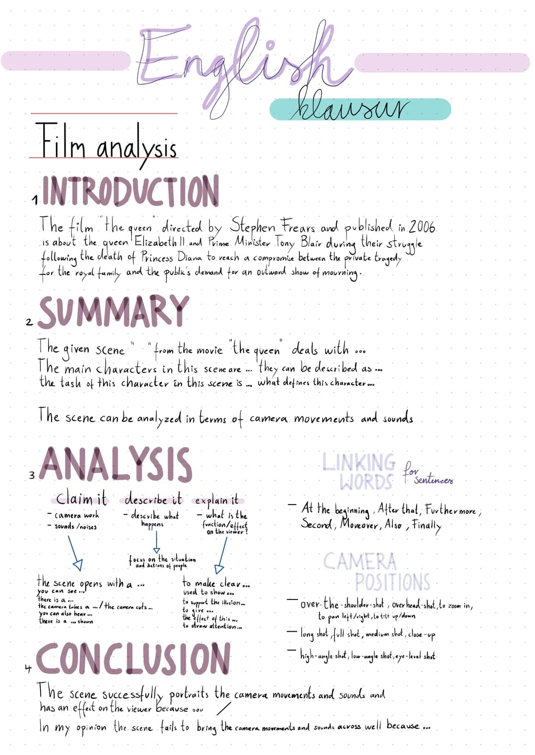 Film analysis
INTRODUCTION
2
3
4
The film the
is about the
following the deaten
for the royal family and the
SUMMARY
The given scene " from 
