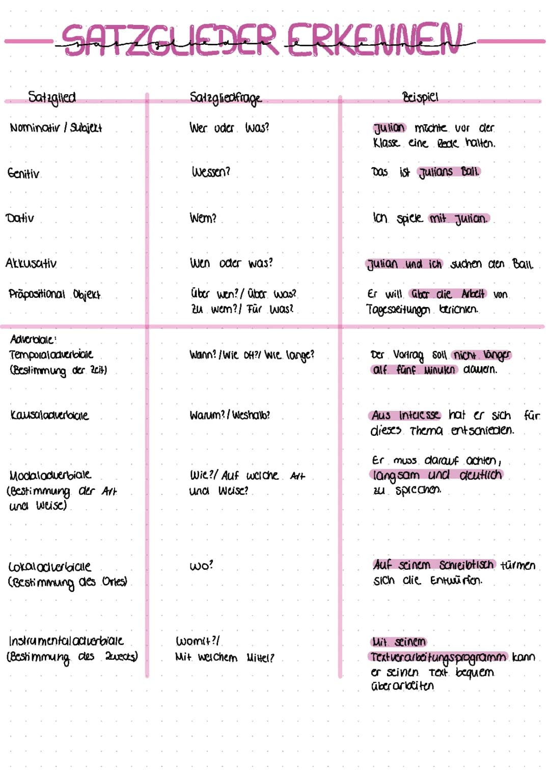 Satzglieder erkennen 