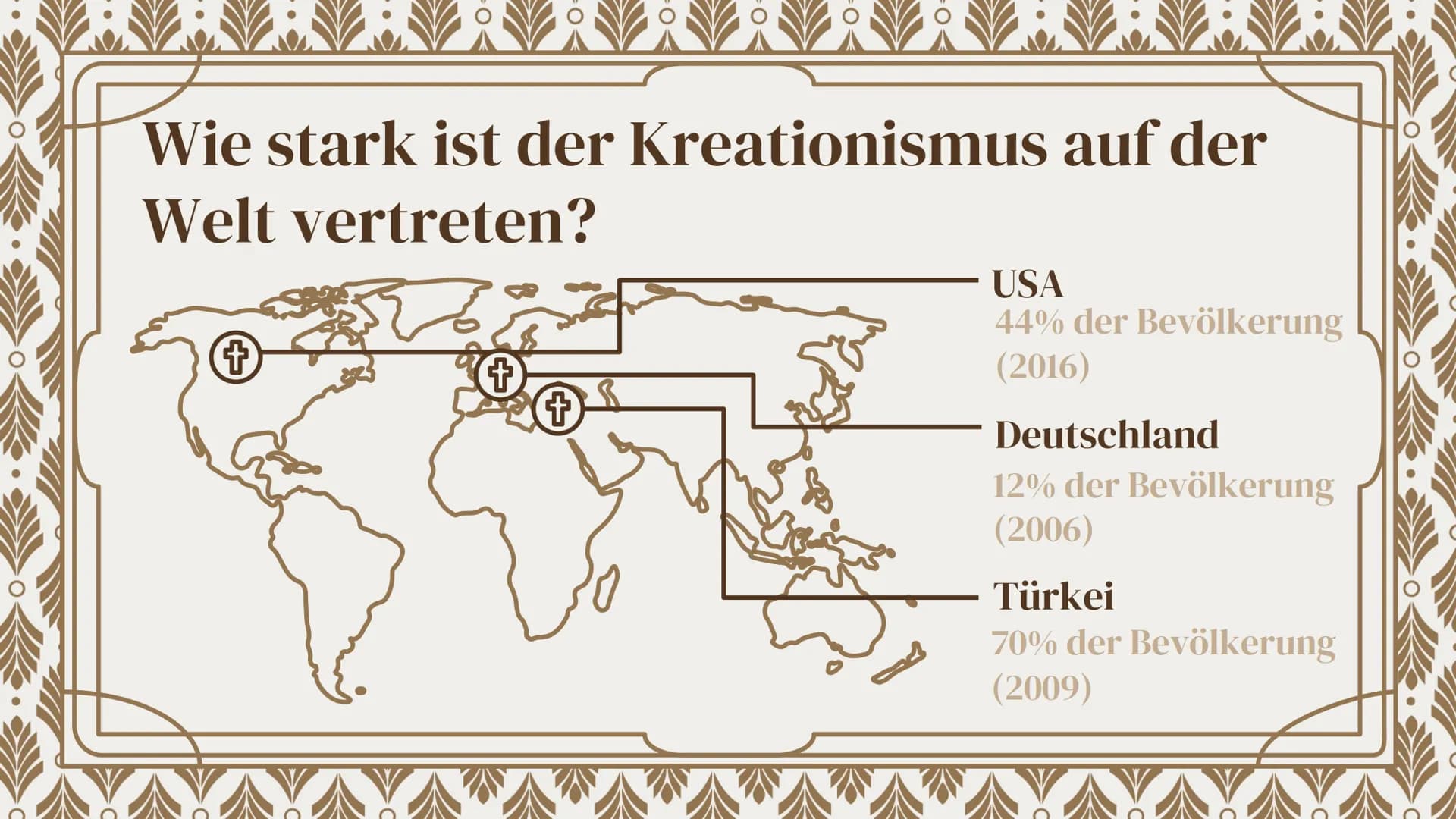 +
Kreationismus
,,Die Schöpfungstheorie"
Tamia Schwarzkopf, A23MA1 01.
Grundlage
Was ist der Kreationismus?
Gliederung
02.
Varianten
Welche 