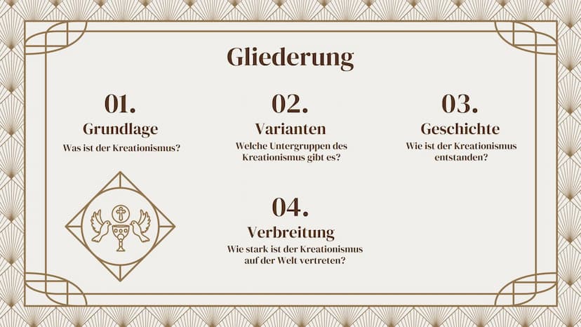 +
Kreationismus
,,Die Schöpfungstheorie"
Tamia Schwarzkopf, A23MA1 01.
Grundlage
Was ist der Kreationismus?
Gliederung
02.
Varianten
Welche 